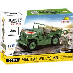 Klocki Medical Willys MB (GXP-920619)