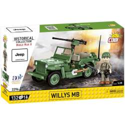 Historical Collection Willys MB - 1