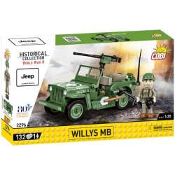 Historical Collection Willys MB