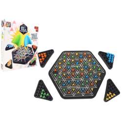 Gra pola strategiczne - 1