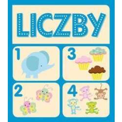 Liczby