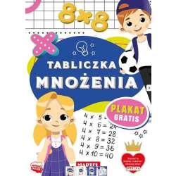 Tabliczka mnożenia - 1