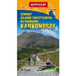 Szlaki turystyczne Karkonoszy - Panorama - 1