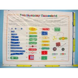 Sekrety Elektroniki 400 eksperymentów - INTELIGENTYNY SAMOCHÓD (87148) - 3