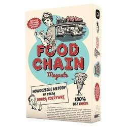 Food Chain Magnate PORTAL (GXP-800122) - 1