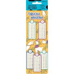 Zakładka edu-ściąga. Tabliczka mnożenia - lamy - 1