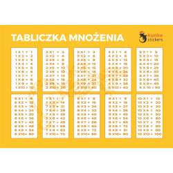 Tabliczka mnożenia elektrostatyczna 3szt - 1