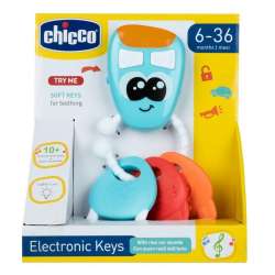 Kluczyki elektroniczne